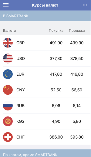 курс 1